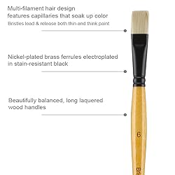 Mimik Hog Professional Synthetic Hog Bristle Paint
