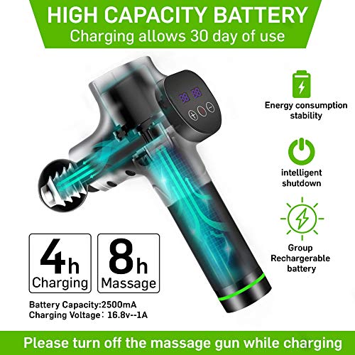 iGYM Massage Gun Handheld Muscle Electric Massager Deep Tissue Percussion Treatment Device Pain Relief for Athletes with Quiet Motor, 20 Adjustable Vibraion Speed, 6 Massager Head and Portable Bag - Thumbnail 6