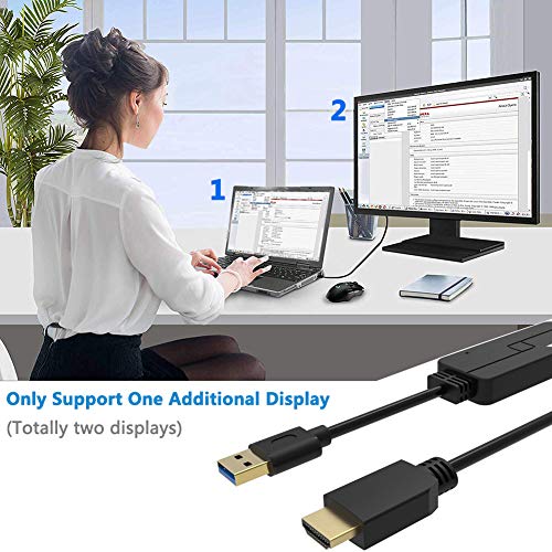 USB to HDMI Adapter Video Cable with Audio(6FT/2M),FOINNEX USB 3.0 to HDMI Converter Lead for Windows 10/8.1/8/7 Surface Pro PC Laptop to TV Monitor(NOT Support XP/Mac OS/Vista) Male to Male,1080P