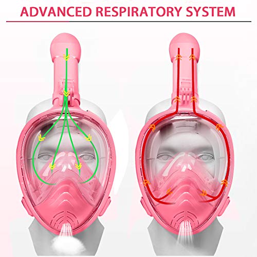 Hieha Full Face Snorkel Mask for Kids 2020 Newly Released Anti