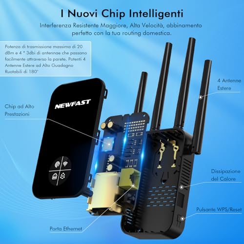 NEWFAST Powerful WiFi Repeater for Home, 1200Mbps WiFi Extender Dual Band 2.4GHz/5GHz with 4 High Gain Antennas, Ethernet Port, WPS, Smart Display, Supports 3 Modes (Black)