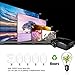 1500 Lumens Video Projector 1080P HD, Weton LCD Mini Movie Projector Portable Multimedia Home Theater Projector for iphone/Andriod Smartphones Support HDMI AV VGA USB SD for Home Cinema TV Laptop