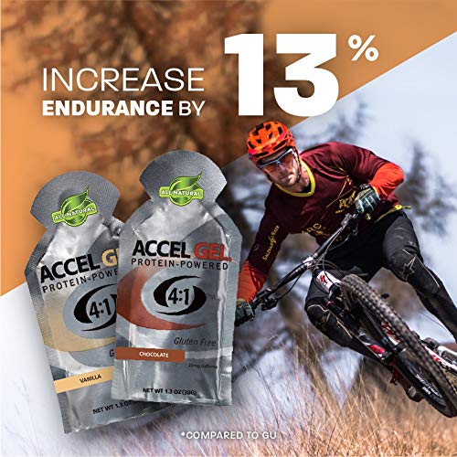 PacificHealth Accel Gel, All Natural Protein-Powered Rapid Energy Gel for Instant Energy During Intense Workouts - Box of 24, 1.3 Ounce Packets (Key Lime) - Thumbnail 4