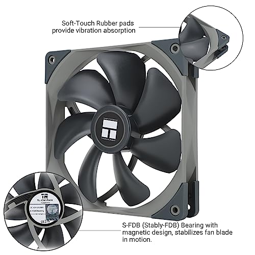 Thumbnail 15