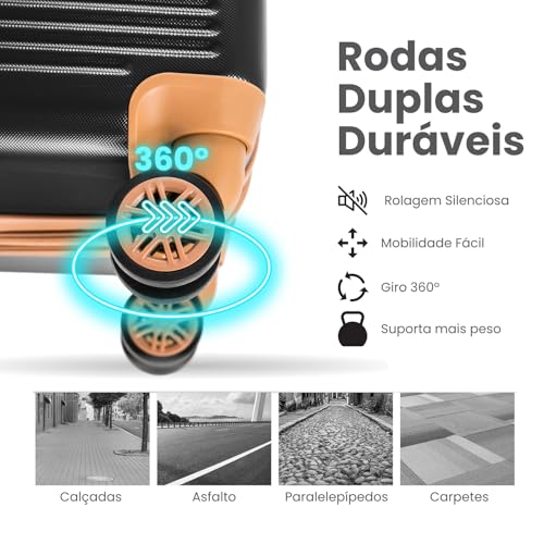 Santino Mala de Bordo Rígida - Textura Canelada Distinta, Rodas Duplas Silenciosas 360°, Cadeado com Combinação Numérica | Leveza e Segurança Aprimoradas para Viagens (Preto, Pequeno)