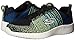 Skechers Sport Men's Energy Burst In The Mix Oxford,Black/Multi,10.5 M US