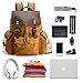 SUVOM Vintage Canvas Leather Laptop Backpack for Men School Bag 15.6