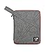 Travel Organizer, BUBM Universal Travel Gear Organizer/Electronics Accessories Bag/Cable Bag/USB Drive Shuttle Case-Grey