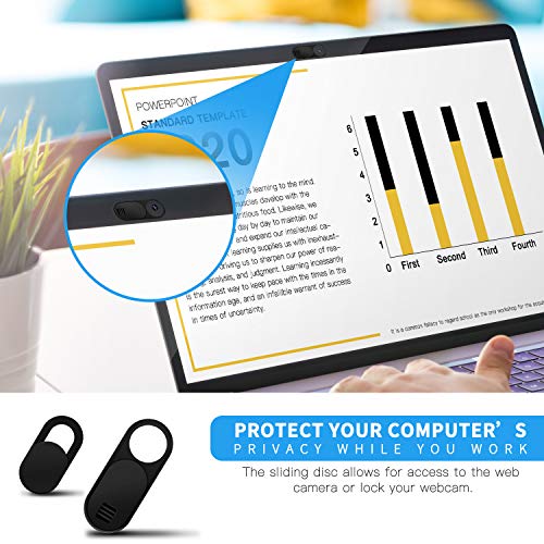 2 Desktop+MacBook+Computer+Protecting+Security