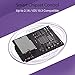 Wesoo Dual port Adapter & Splitter, Headphone Audio & Charge Adapter Compatible with iPhone 7/7 Plus, iPhone 8/8 Plus, iPhone X