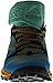 adidas Performance Women's Supernova Riot w Trail Runner