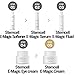 [Stem Cell E Magic] Cream for strengthening Skin Barrier, Moisturizing, Nourishing skin(1.76oz./50g)