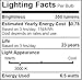 Bioluz LED Bulbs Commercial Grade GU10 Light Bulbs 120V 50W Halogen Replacement 6.5W UL Listed 350lm 40° Beam Angle 3000K Soft White Home Decor LED Lights for Bedroom Recessed Track Lighting Spotlight