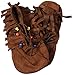 Forum Novelties Child's Native American/Hippie Novelty Moccasins