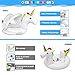 Meland Baby Pool Float with Canopy - Unicorn Inflatable Swimming Pool Floaties Boat with Sun Shade for Infants Toddlers (Unicorn)