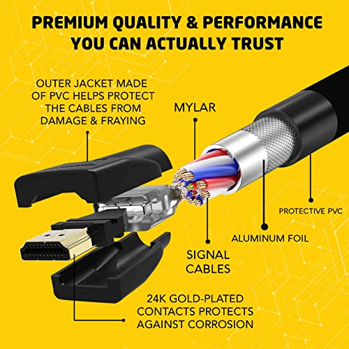 Kabel Hdmi Panasonic S5 Micro Hdmi Micro Hdmi Cable Panasonic Gx7