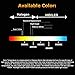 Voltage Automotive 9005 HB3 Headlight Bulb Polarize White Replacement (4 Pack) - Professional Upgrade Head Light Bulb