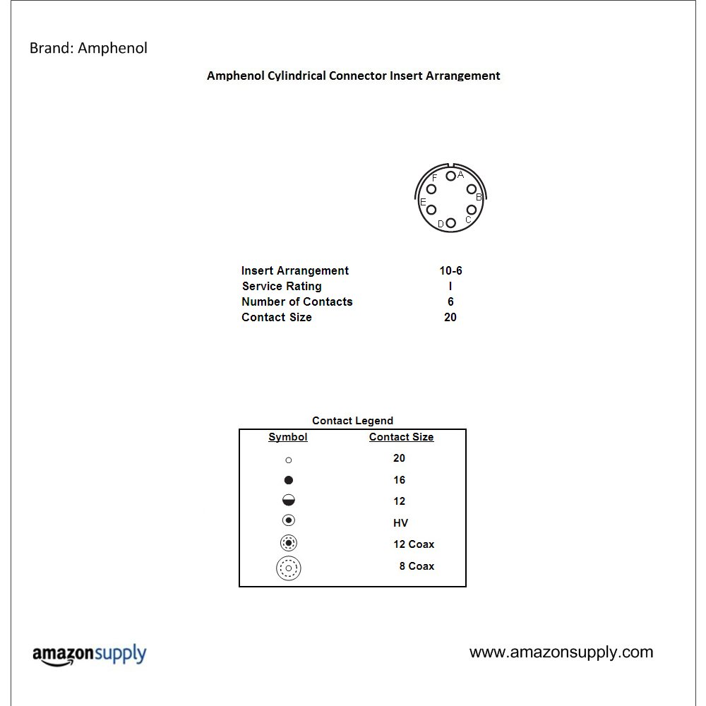 Electronics 106 Insert Arrangement 10 Shell Size Crimp Termination Box
