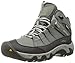 KEEN Women's Oakridge Mid Polar Waterproof Boot