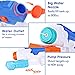 PEFECEVE Water Gun Blaster for Kids, 2 Pack 800 CC Capacity 40Ft Long Range Squirt Guns for Adults, Pool Toys for Teens Swimming Beach Sand Water Fighting Air Cannon Toy