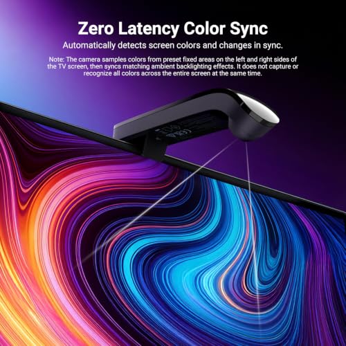 NEEWER TV Backlight for 75"-85" Screens, 16ft/5m LED RGB Light Strips with Sensor Change with TV, Scheduled On/Off, Zero Delay Color Sync, Music Sync, 24 Scene Effects, Supports App Control, NS03