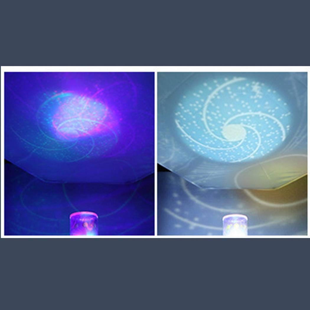 Leider Beschädigt erhalten