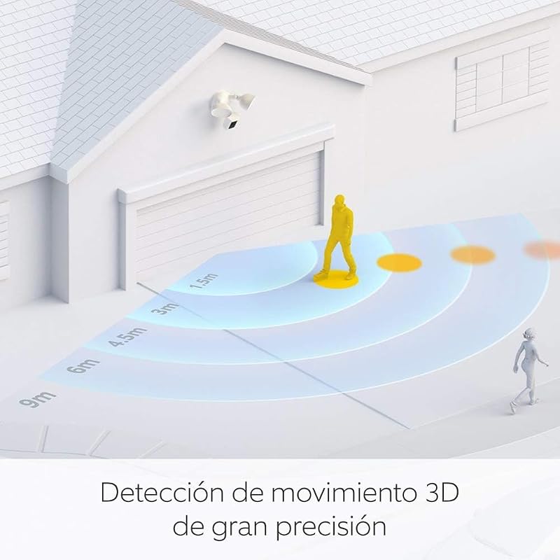Ring camera pro com holofotes com fio (floodlight cam wired pro) | câmera de vigilância externa com vídeo hdr 1080p, detecção de movimento 3d, vista panorâmica e sirene | ring protect 30 dias grátis