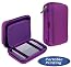 Navitech Housse étui (Rose) Appareil Photo numérique Compatible avec Navitech Housse étui (Rose) Appareil Photo numérique Compatible avec