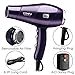 Hair Dryer, CONFU Upgraded 2022 Powerful Professional Hair Dryer, 1875W Diffuser Hairdryer, Dries Hair Quickly Negative Ion Salon Blow Dryer, Ideal Choice for Home and Salon, Men and Women