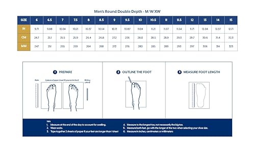 Shoe Size Chart Shoes 5e Width Size Chart Women's Shoes 5e