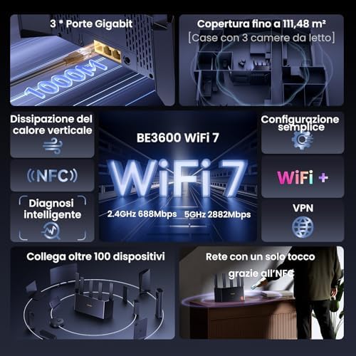 RE3L Router Wi-Fi 7 BE3600 Dual-Band, Mesh WiFi, Porte WAN/LAN Gigabit, 5 Antenne Verticali, 4K-QAM, MLO, NFC, VPN, WPA3, Controllo tramite App