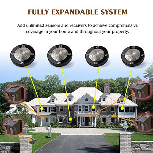 3 Wireless+Driveway+Resistant+Detector+Security