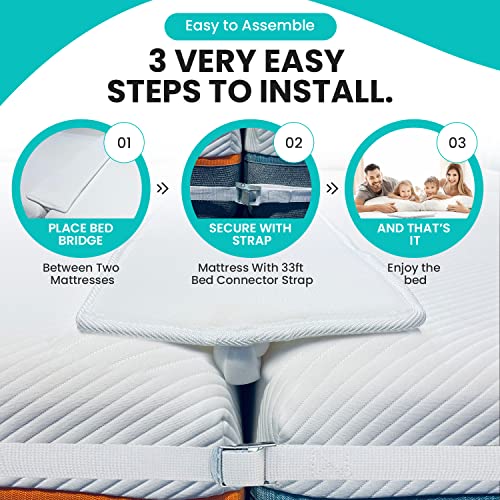 IRESTFUL Bed Bridge Twin to King Converter Kit (Extra Wide) Twin Bed