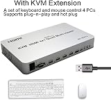 XOLORspace QV401K KVM 4x1 Quad Multi-Viewer HDMI 4K 60Hz RS232 Control view 4