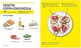 Image de Cuisine italienne pour les Nullissimes