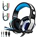 Gaming Headset for Xbox One,PS4,PC,Laptop,Tablet with Mic,Pro Over Ear Headphones,Two Free 3.5mm Y Splitter,Noise Canceling,USB Led Light,Stereo Bass Surround for Kids,Mac,Smartphonesthumb 1