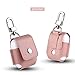 VAN-LUCKY Leather Case for Apple Airpods Air Pods Protective Cover Pouch Anti Lost Protector Elegant Sleeve Fundas Accessories