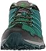 Columbia Montrail Women's Mountain Masochist III Running Shoe