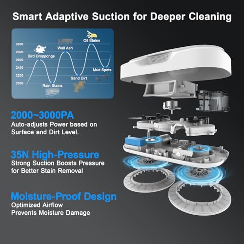 HUTT DDC56 Window Cleaning Robot Double Beam with Ultrasonic Spray Function, Electric Window Cleaner Remote Control with Dual Water Tank, Window Edge Detection