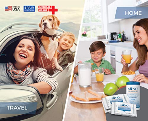 SONO Travel Safe Medical Grade Disinfecting Wipes Family Pack for Airplanes, Cruise Ships, Gyms, Schools, Offices, Kitchens, Bathrooms, Toilets, CPAP Masks and Machines, Vinyl Upholstery, Cell Phones - Thumbnail 7