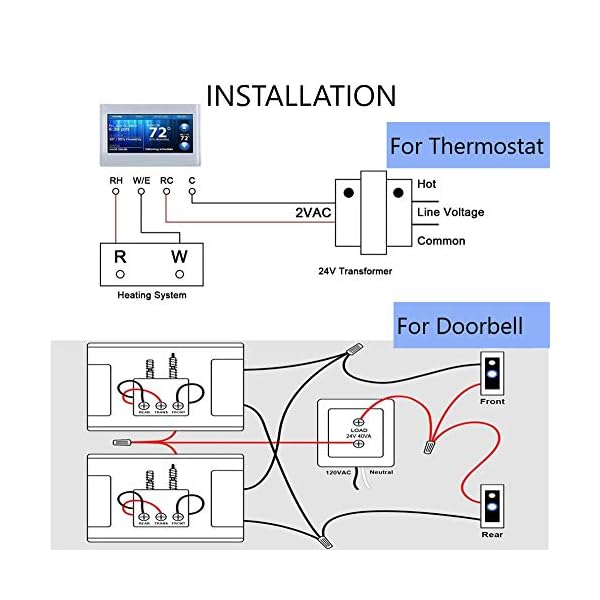 SINGSICO 24V 40VA Thermostat/Doorbell Transformer, Fit for Nest, Ecobee