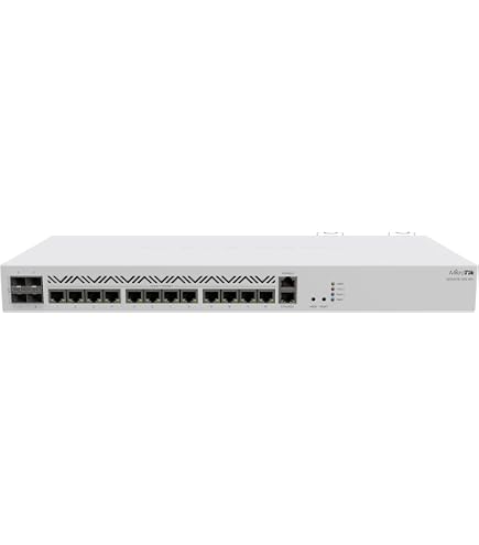 Amazon.com: Mikrotik CCR2004-16G-2S+ 16x Gigabit Ethernet Ports