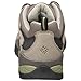 Columbia Women's Omnitorial Shoe