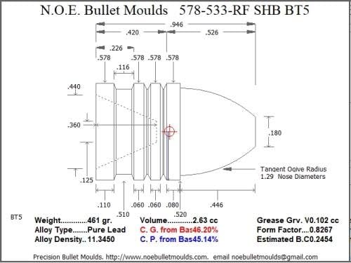 NOE Bullet Moulds Bullet Mold 4 Cavity Aluminum .578 caliber Hollow Base 533gr bullet with a Round/Flat nose profile type. Round flat prof