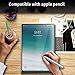 IVSO Screen Protector for iPad Pro 12.9 2018, [Scratch-Resistant] [No-Bubble ] 9H Hardness HD Clear Tempered Glass Screen Protector for Apple iPad Pro 12.9 2018 Tablet (Clear)