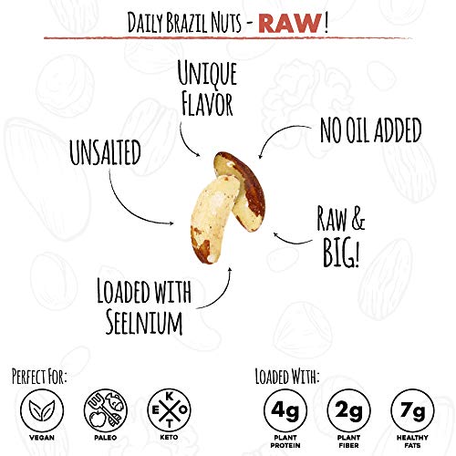 1 DAILY+NUTS+Non+GMO+CERTIFIED+SALTED