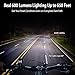 Fillixar USB Rechargeable Bike Light Front 600 Lumens, Bicycle Light Set with Rear Bike Light Included, Bike Headlight, Waterproof Front Bike Light - Black Red