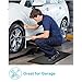 Anti Fatigue Comfort Mat - Standing Desk Mat 20 x 39 x 3/4