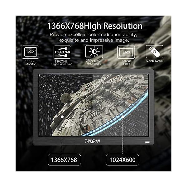 Portable-Monitor-133-Inch-CCTV-Monitor-1366x768-Resolution-LED-Screen-Small-Monitor-with-HDMIVGAUSBAV-Input-Compatible-with-PC-CCTV-Raspberry-Pi-Xbox-360-Windows-7810-VESA-Black Thinlerain Portable Monitor 13.3 Inch CCTV Monitor 1366x768 Resolution LED Screen Display Small Monitor with HDMI/VGA…