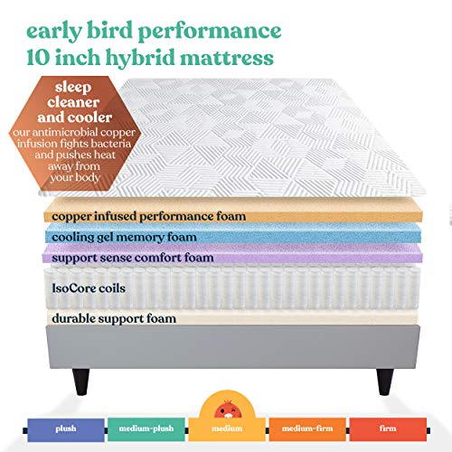 Performance Hybrid 10 Inch Medium Antimicrobial Copper Infused Mattress